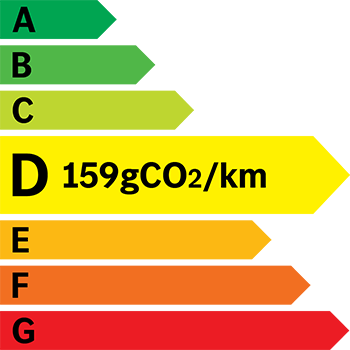 Etiquette Energie 159g